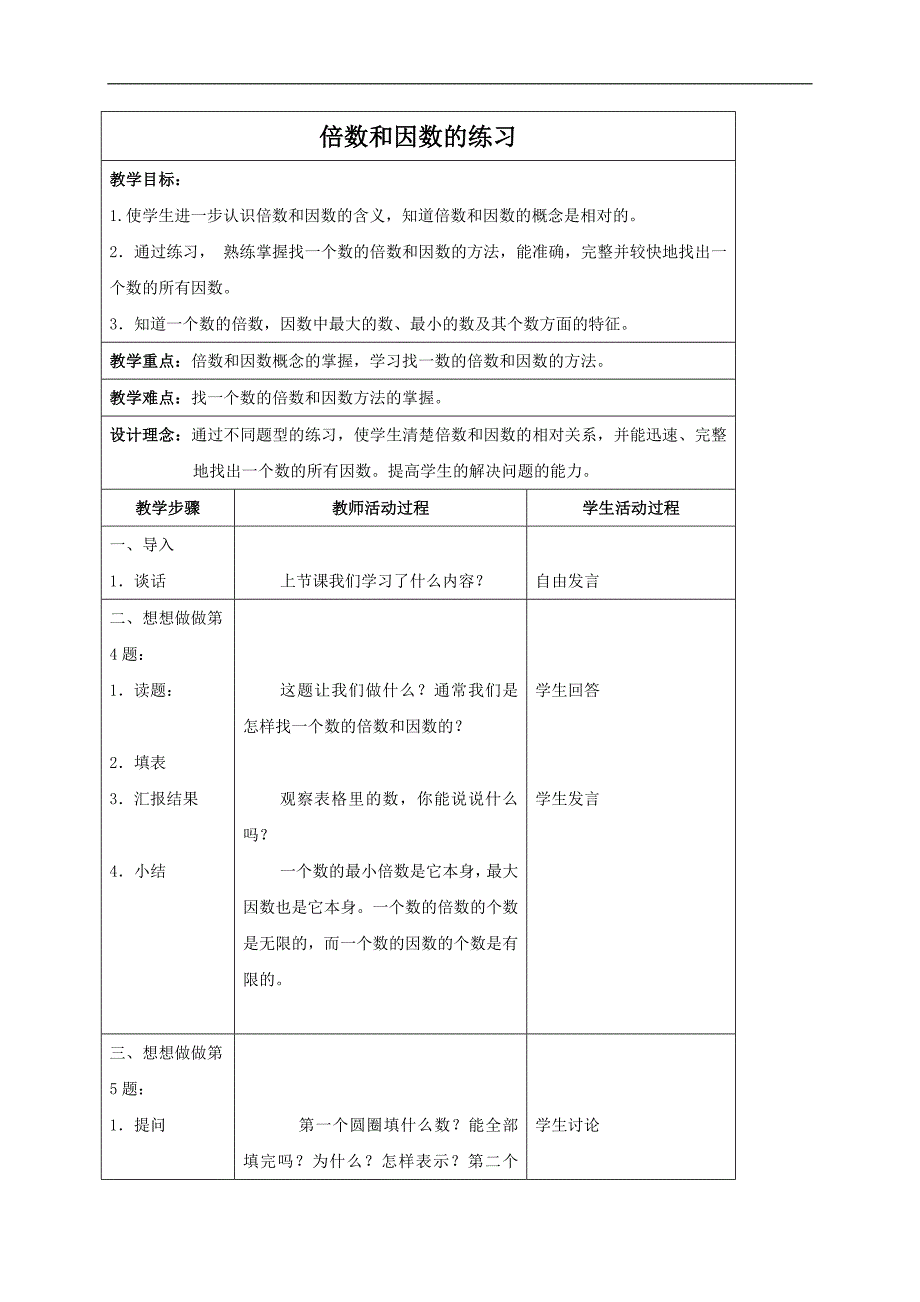 （苏教版）四年级数学下册教案 倍数和因数的练习_第1页