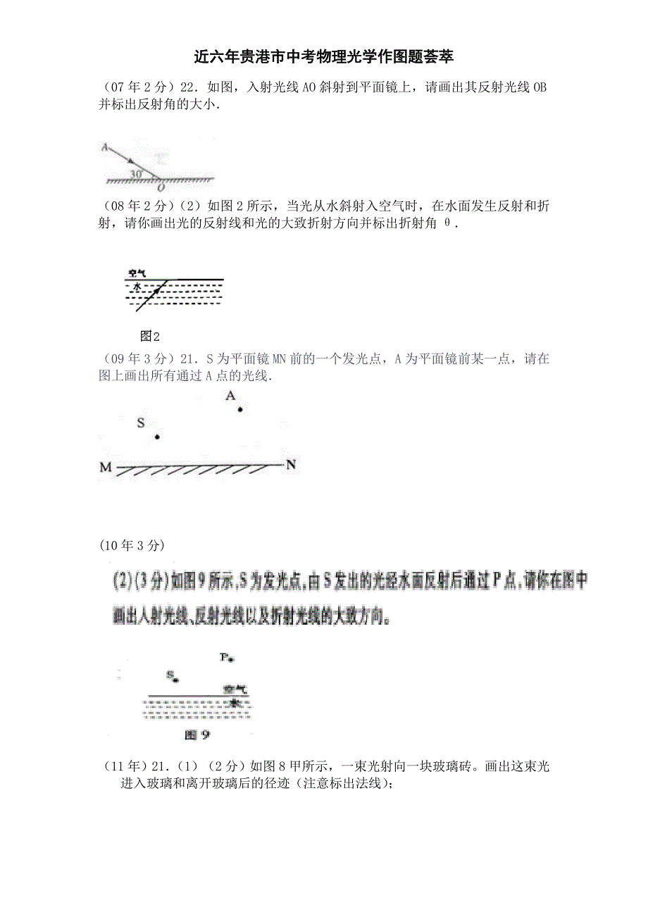 近年中考物理光学作图题_第1页