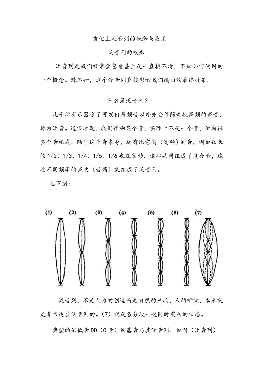 吉他上泛音列的概念与应用_第1页