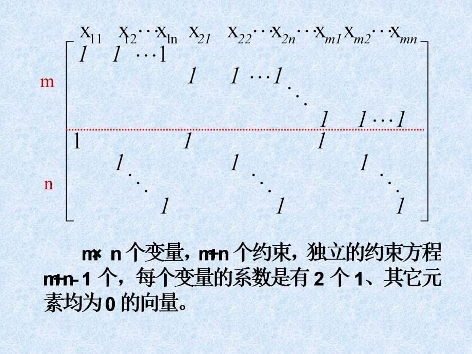 教案8_运输问题_第5页