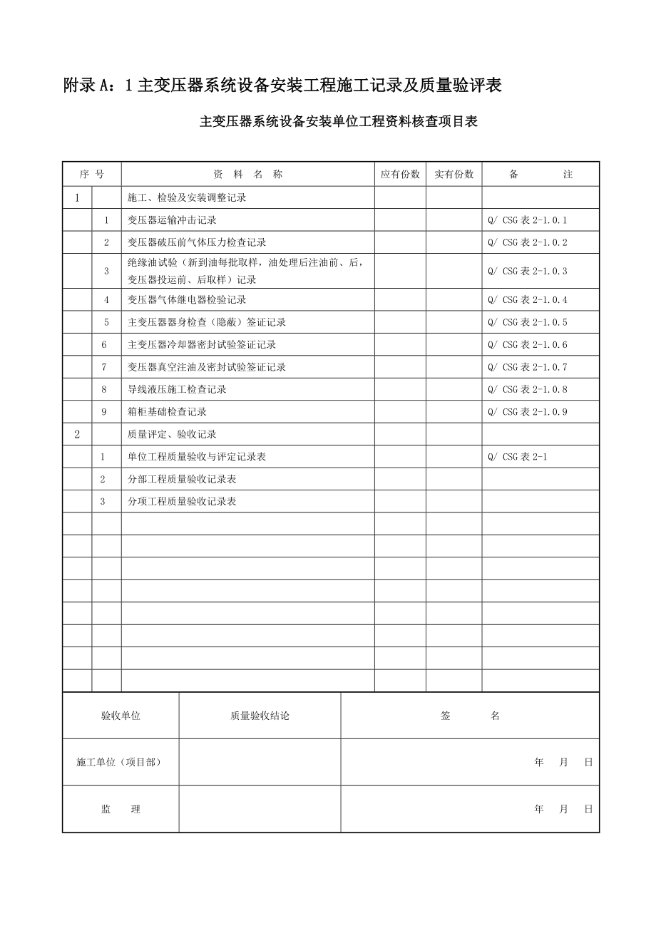 2012版变电电气施工记录及验评表_第1页