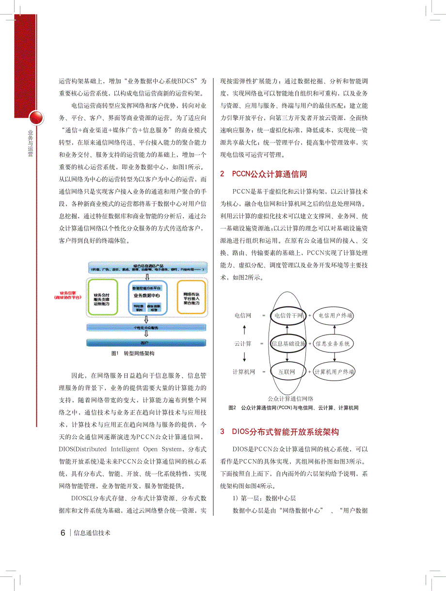 分布式智能开放运营架构_第2页