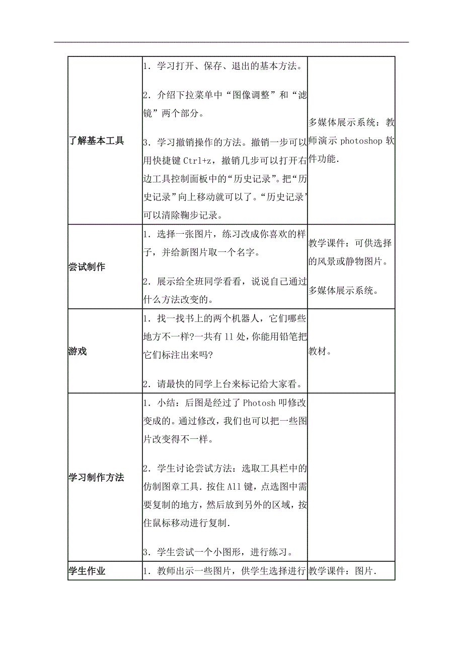 （湘美版）六年级美术下册教案 瓶花与水果 1_第2页