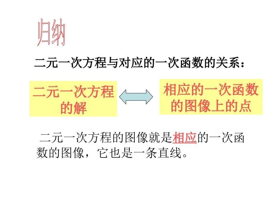 数学元次方程组的图象解法_第5页