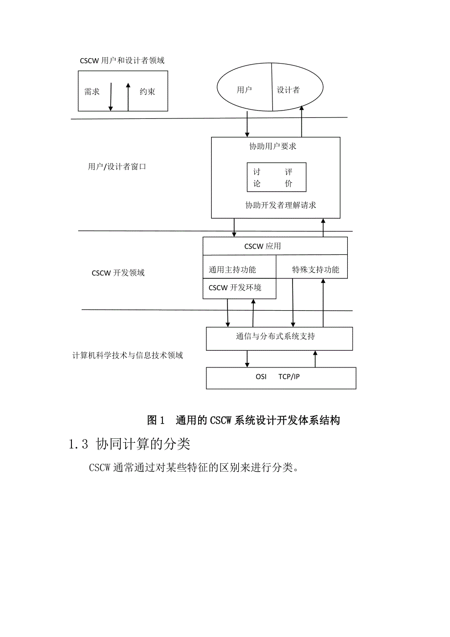 多媒体通信技术基础  结业论文_第3页