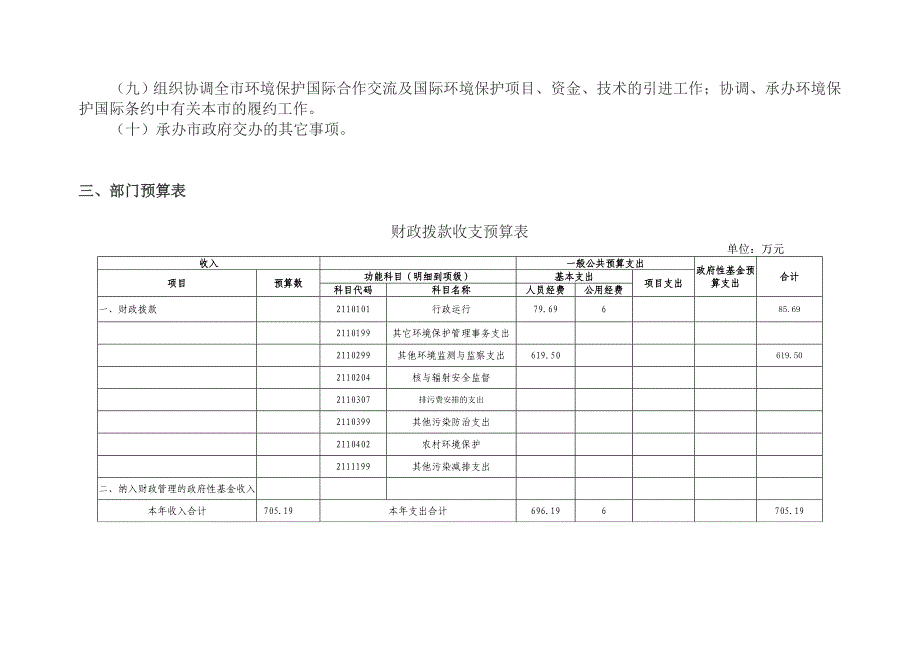 原平市环境保护局2017年部门预算_第2页