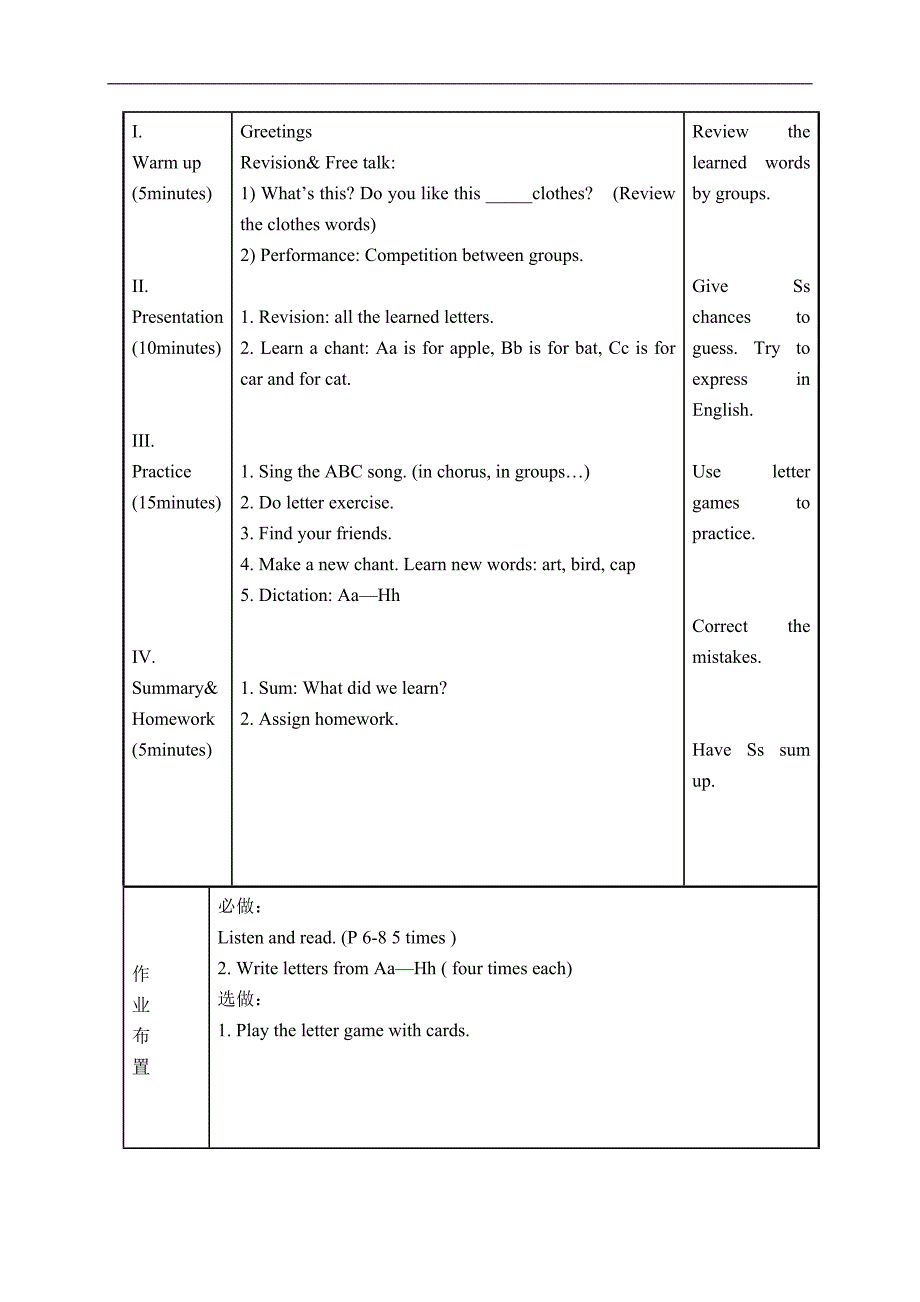 外研版（一起）二年级英语上册教案 Module 2 Unit 2(5)_第2页