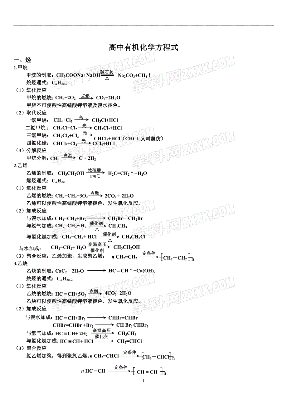 高中有机化学方程式4页_第1页