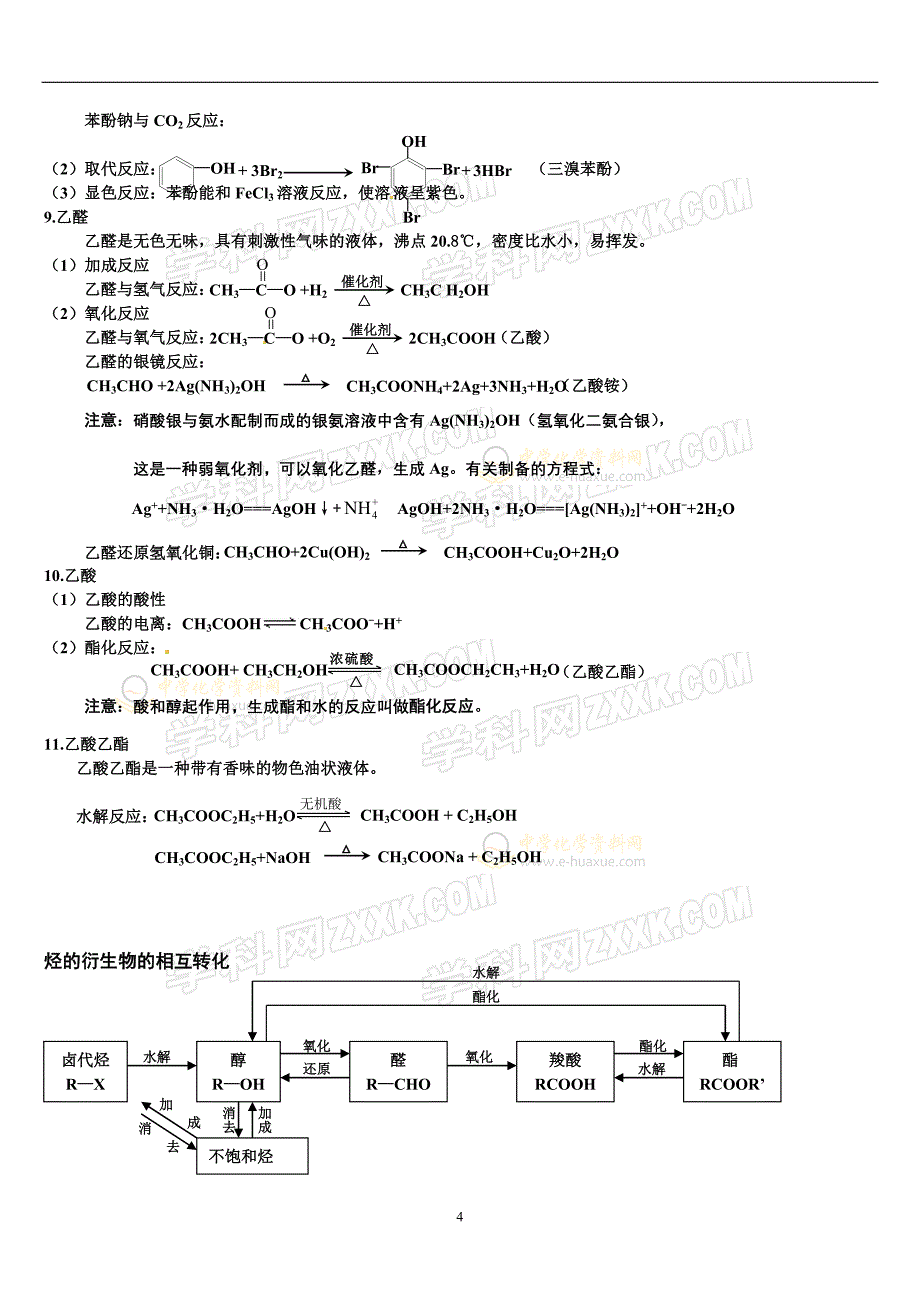 高中有机化学方程式4页_第4页