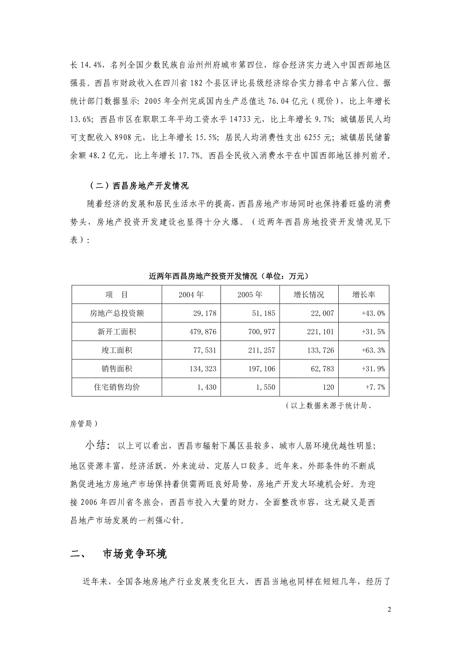 世纪花园二期营销策划案_第2页