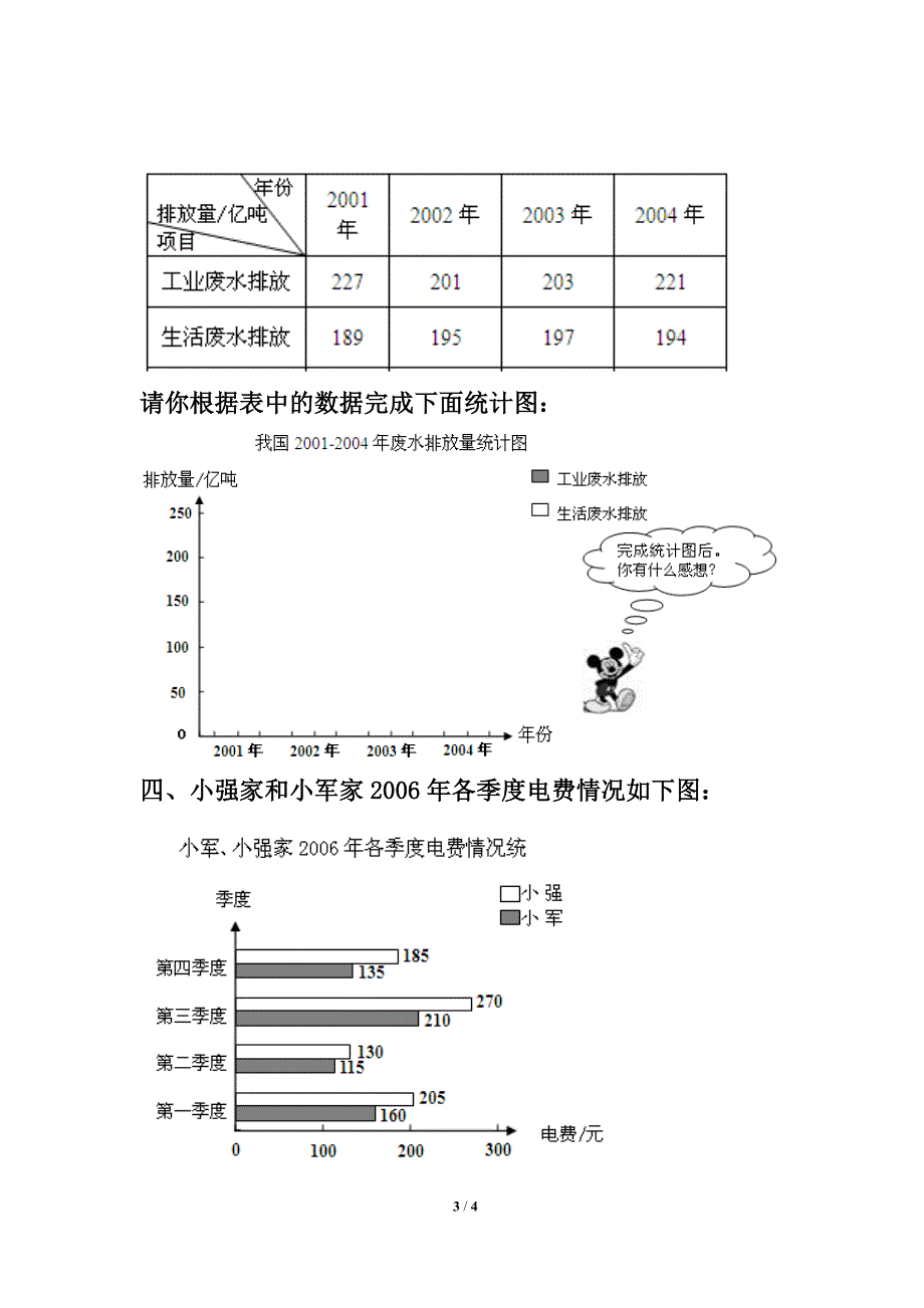 《复式条形统计图》课堂练习题 (2)_第3页