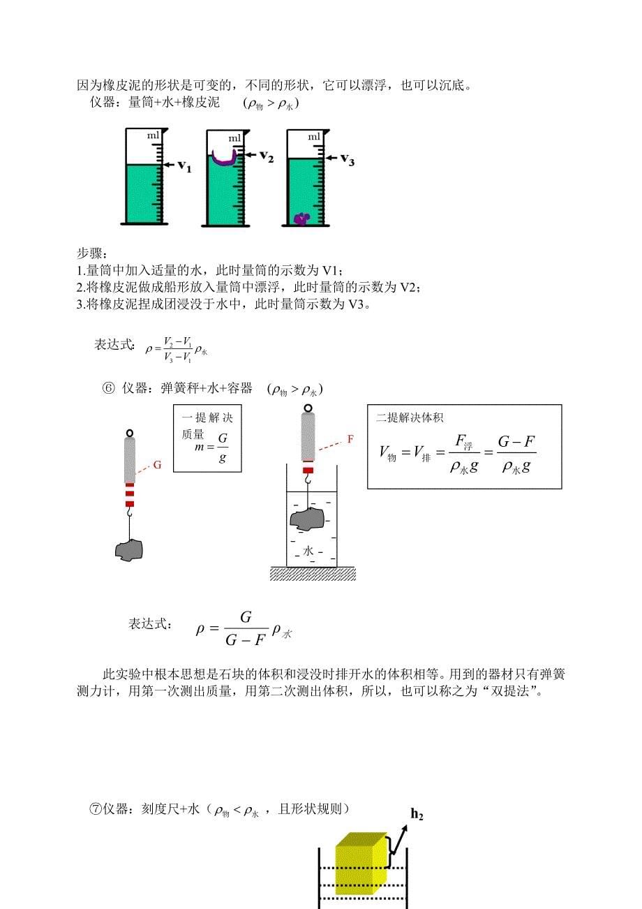 多种方法测固体密度赏析_第5页