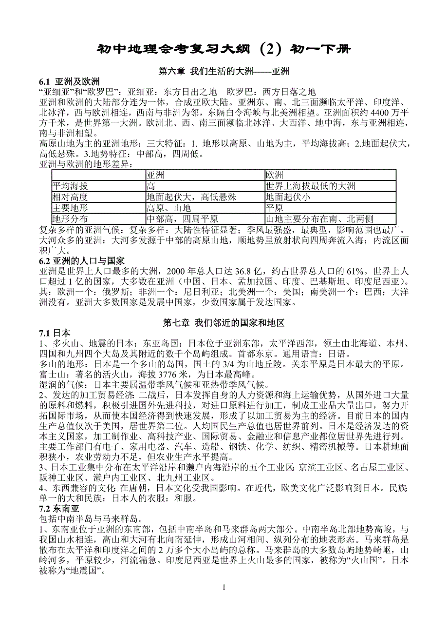 初中地理会考复习大纲2.doc88_第1页