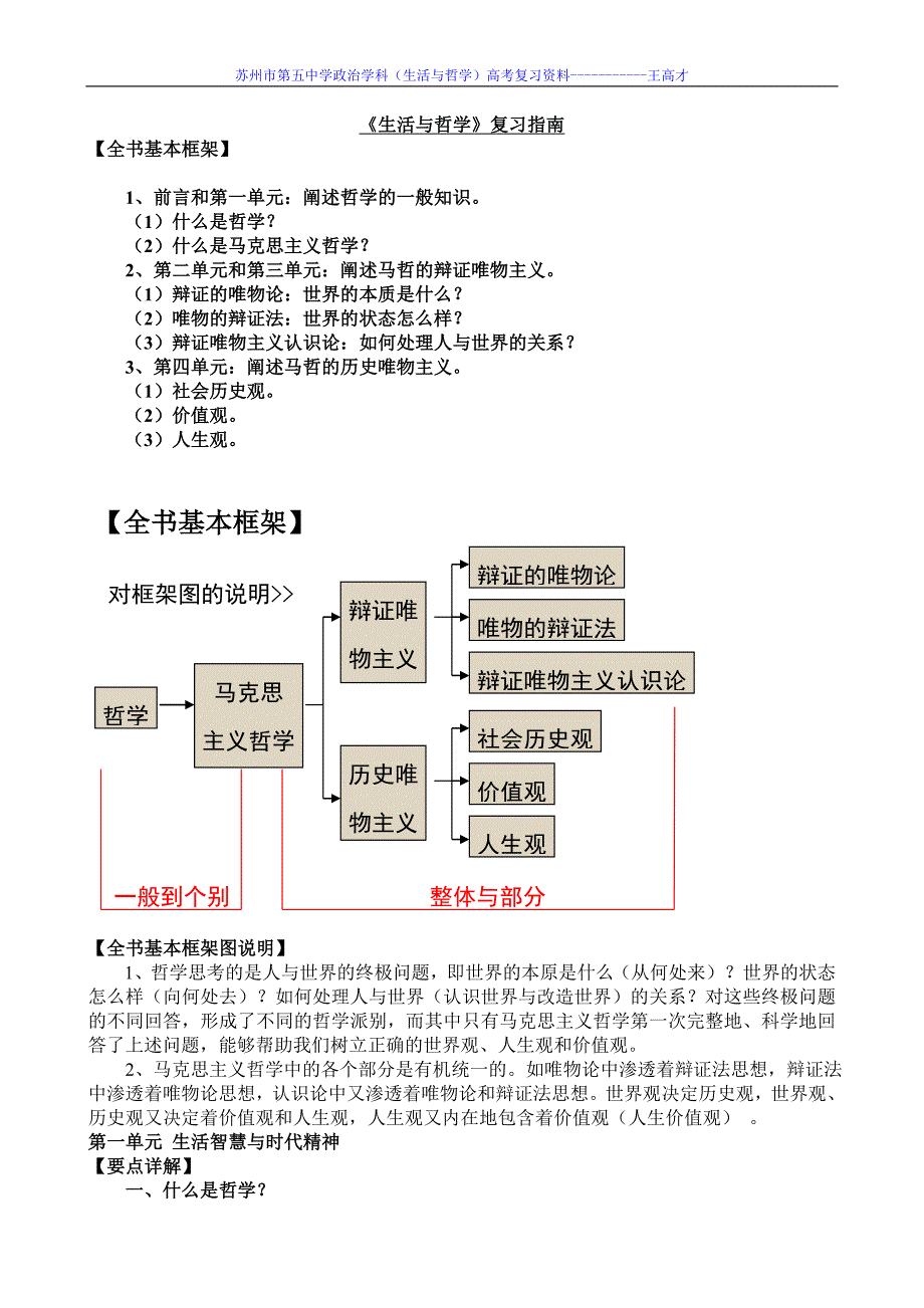 政治必修复习材料_第1页