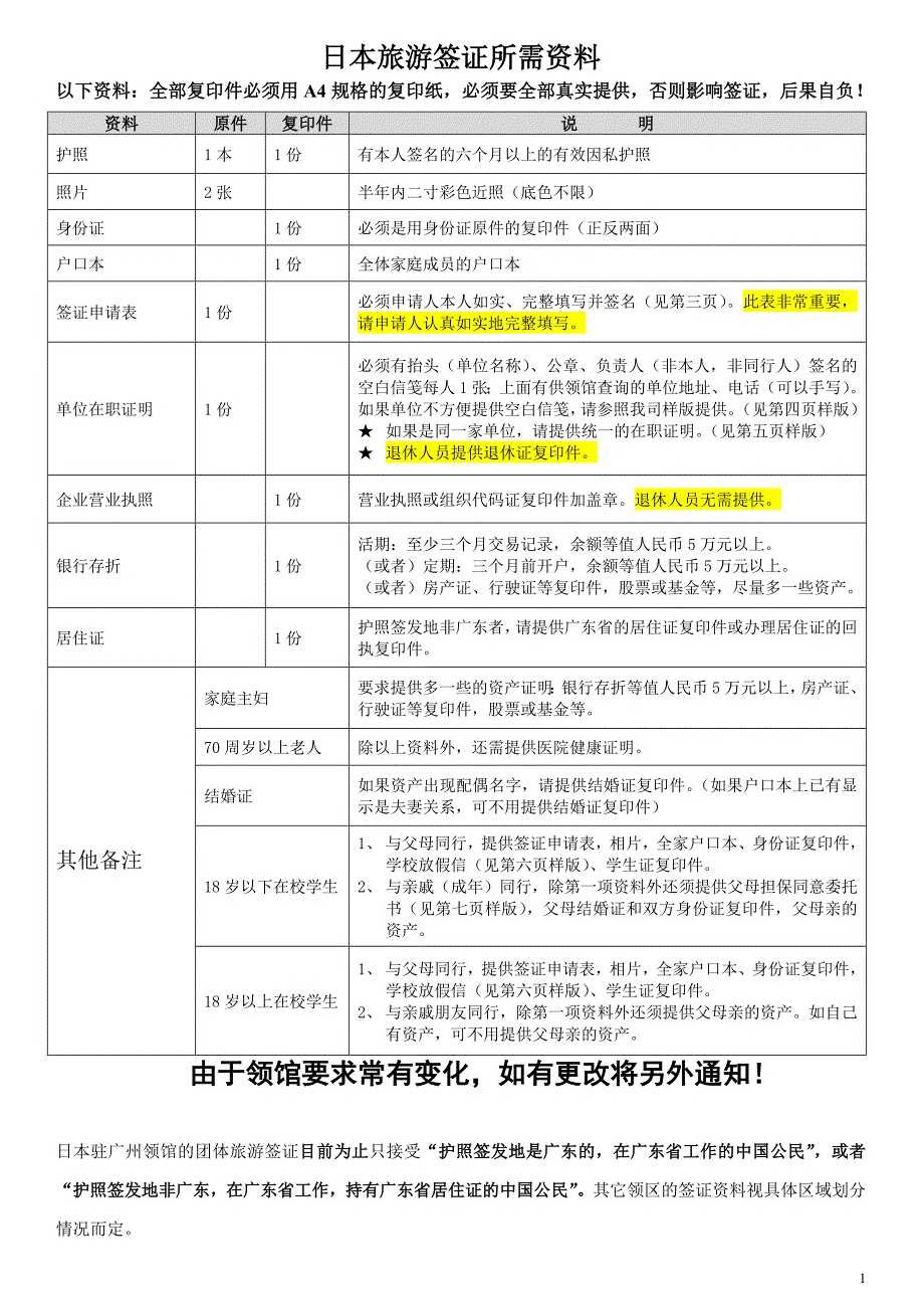 办理旅游团体签证所需资料及表格--日本_第1页