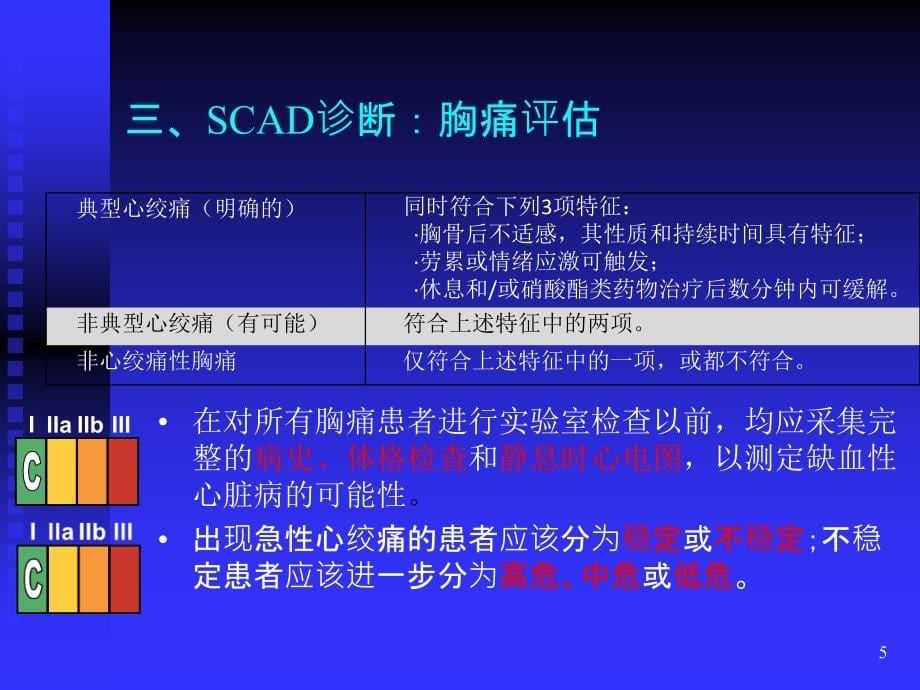 稳定性冠心病诊治要点_第5页