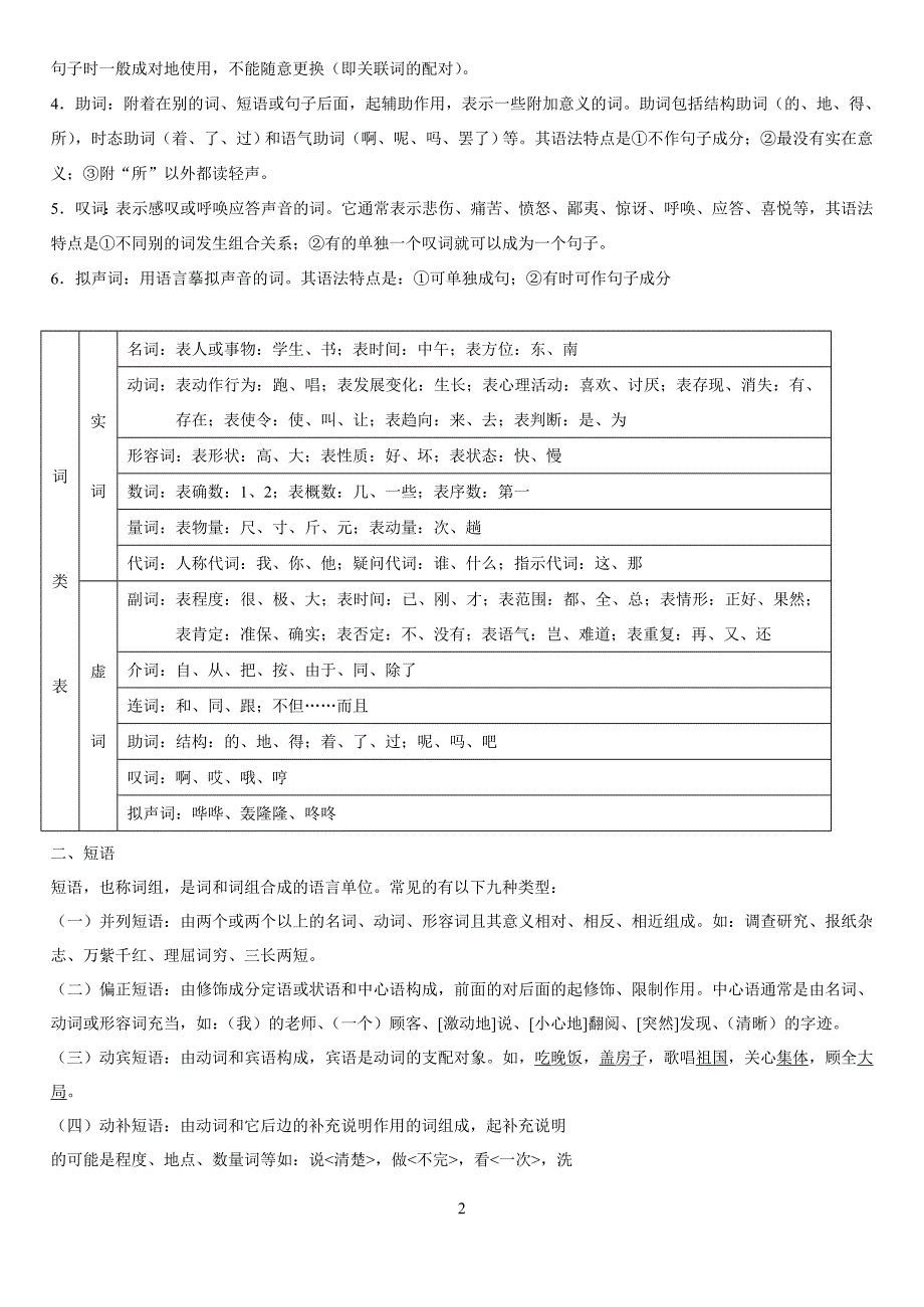 初高中语文衔接教材_第2页