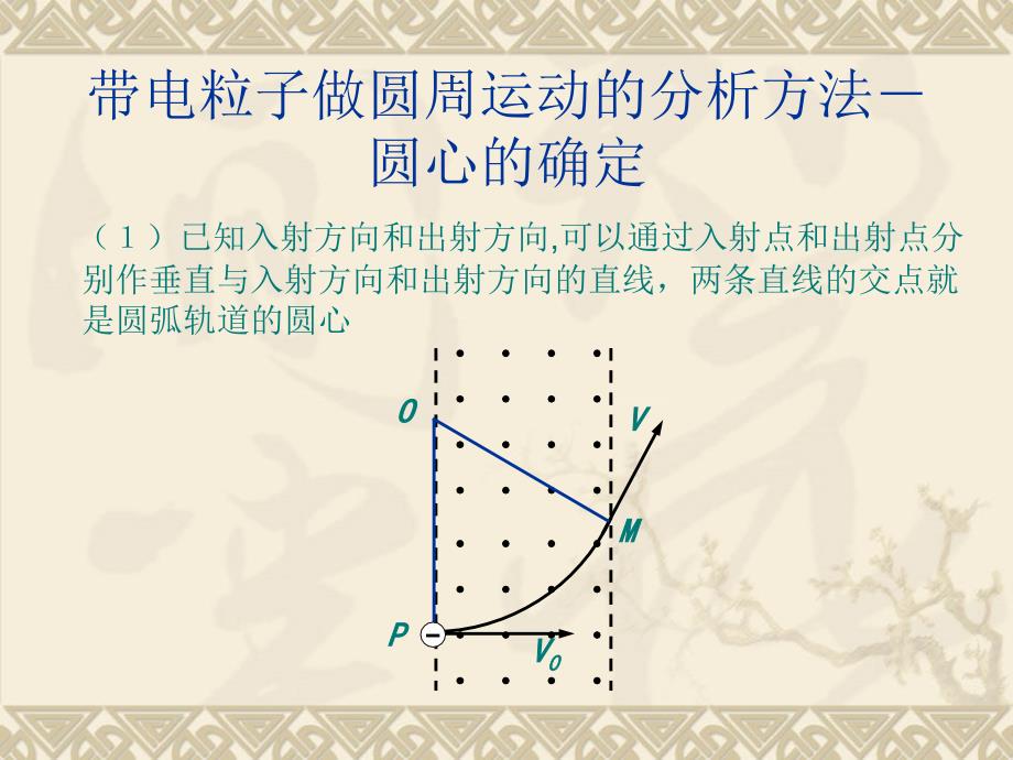 运动电荷在磁场中受到的力 )_第4页