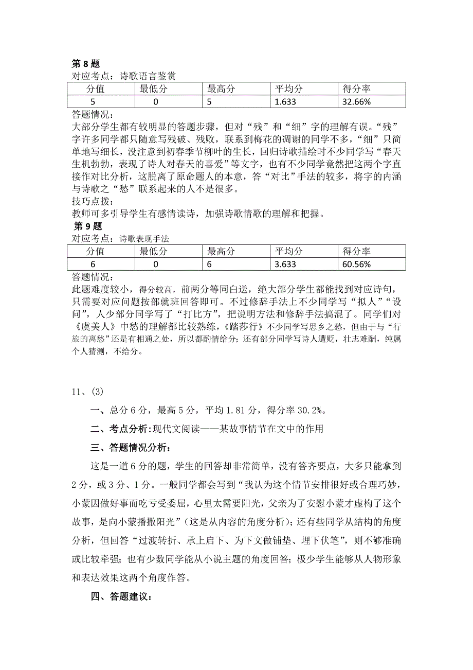 高一期中试题分析_第4页