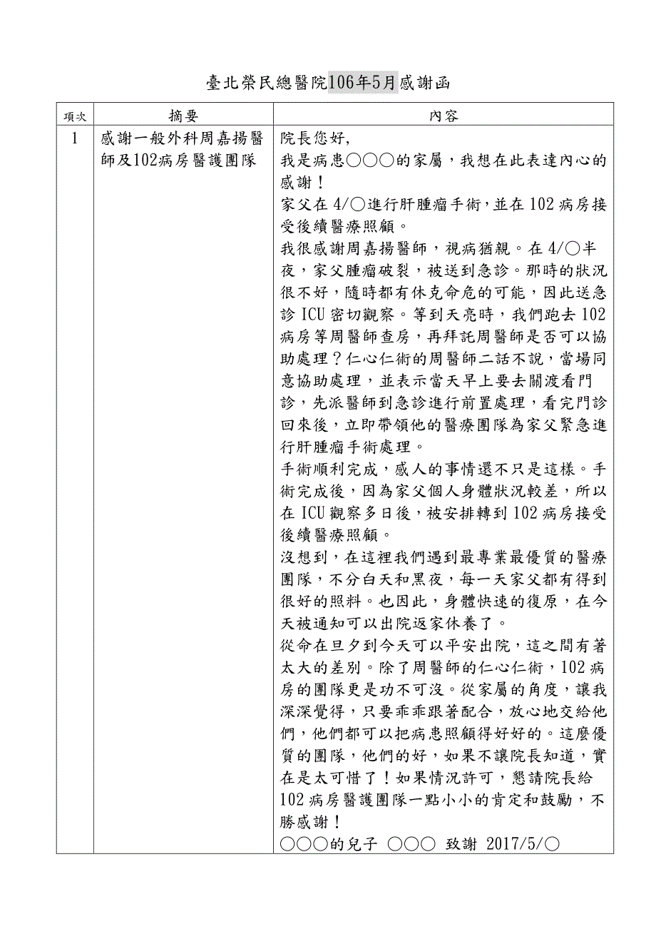 台北荣民总医院106年5月感谢函_第1页
