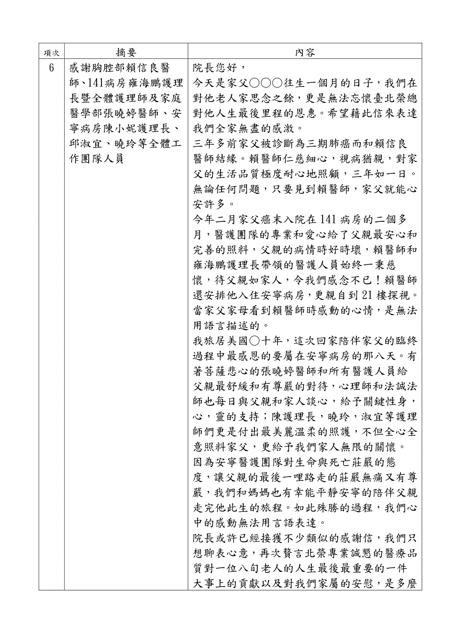 台北荣民总医院106年5月感谢函_第4页