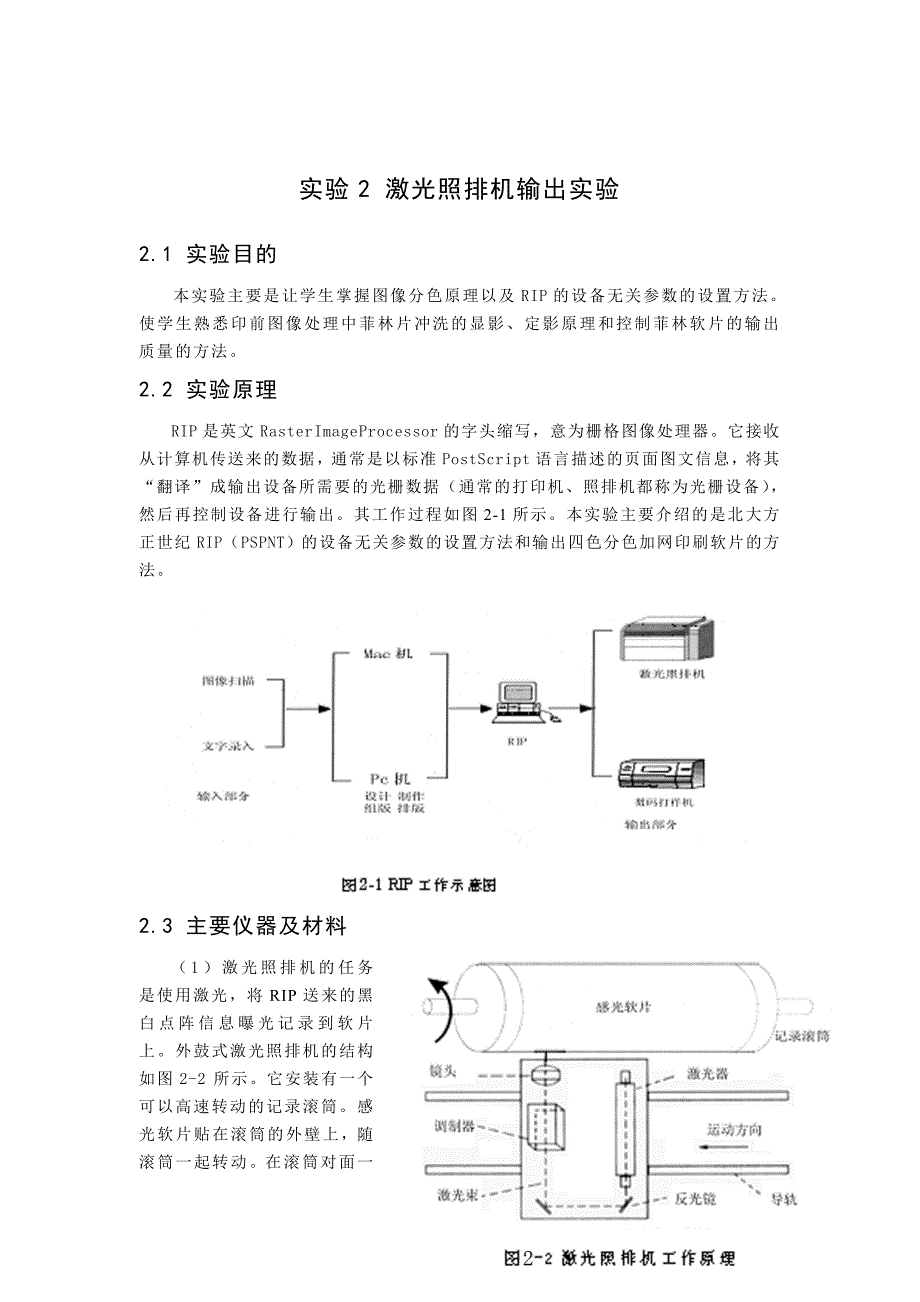 包装印刷综合实验报告_第4页