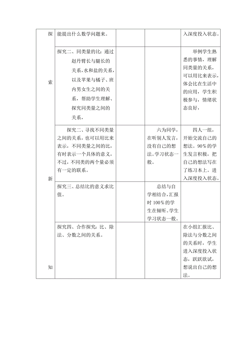 学生学习状态观察量1_第2页