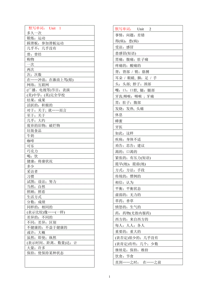 八上单词词组默写_第1页