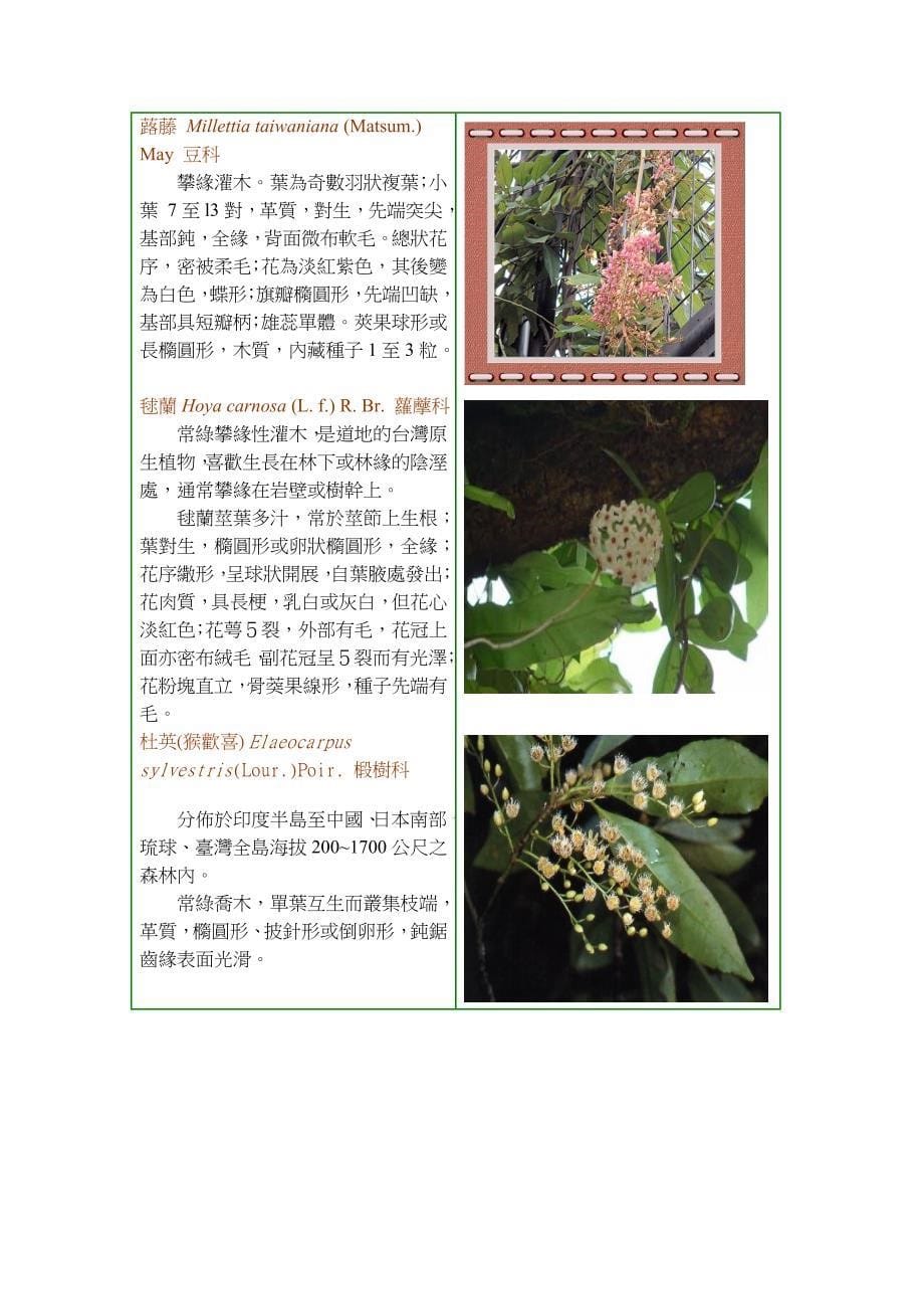 种子植物分类学与实验_第5页