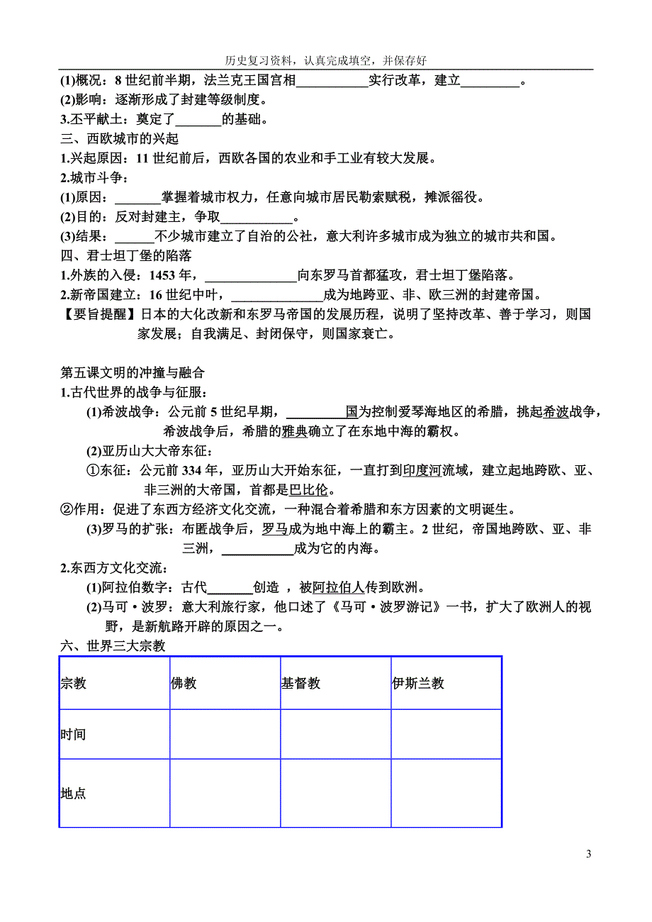 世界史一单元复习_第3页