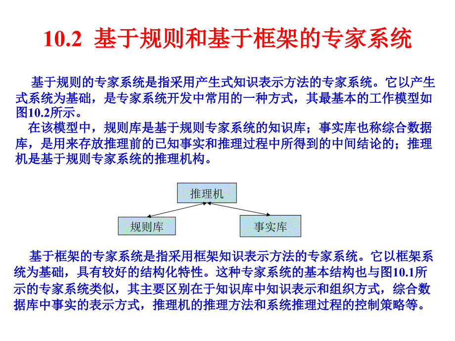 北京邮电大学人工智能ai10_第4页