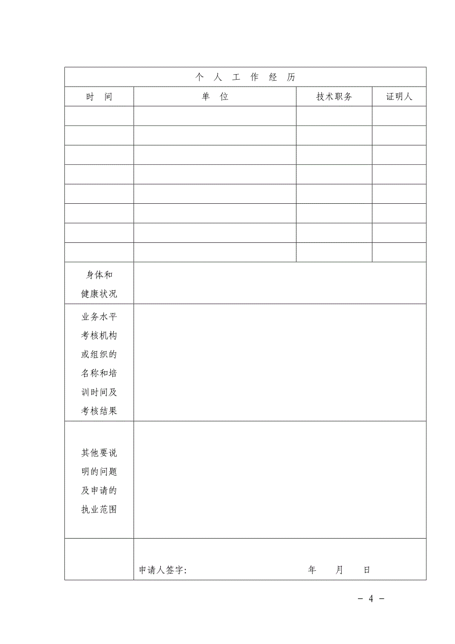 乡村医生执业注册申请审核表_第4页