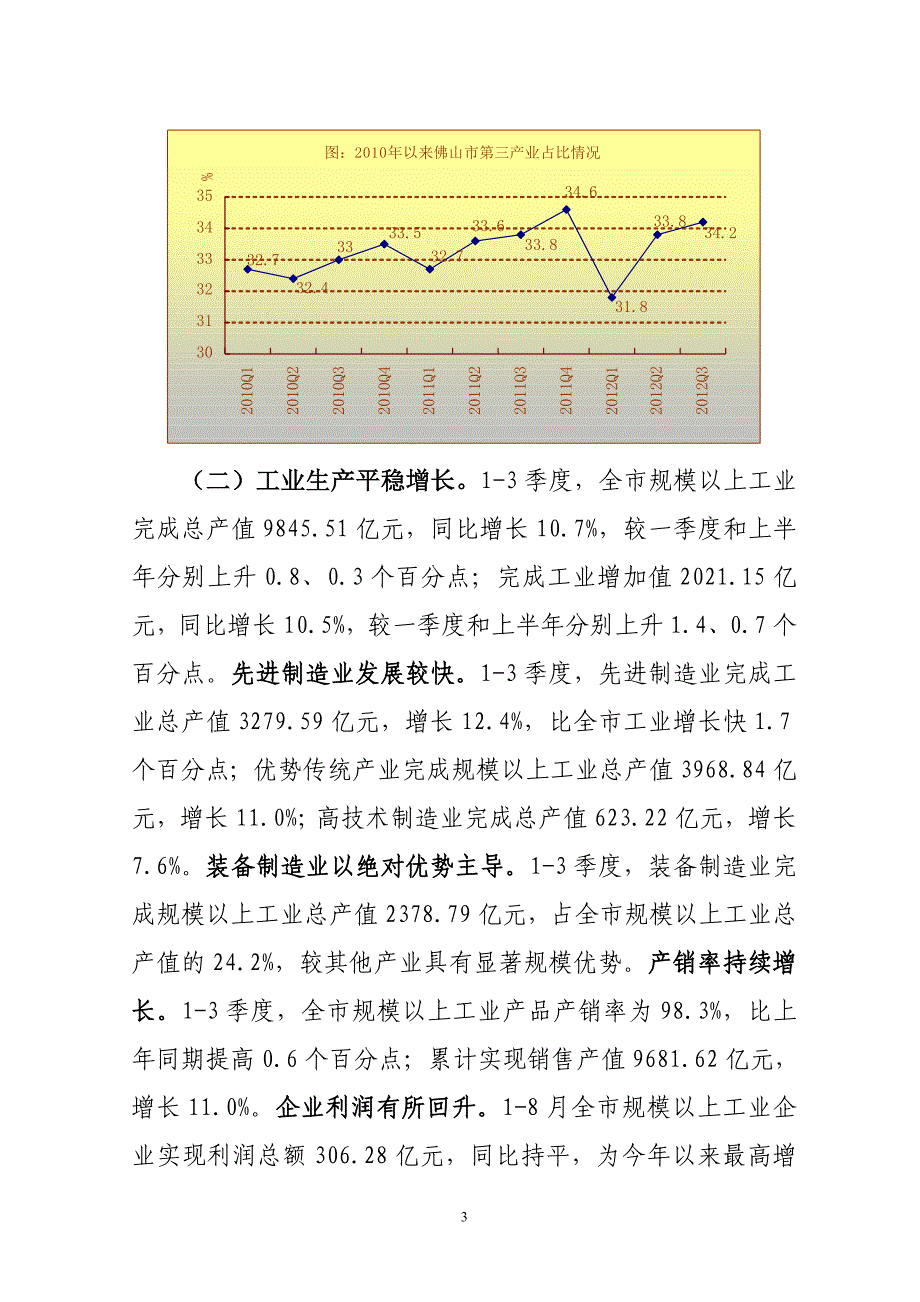 佛山市2012年1-3季度经济运行情况及_第3页