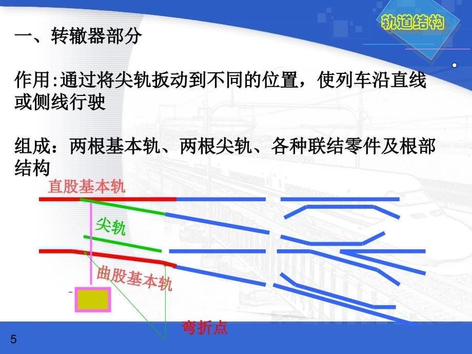 轨道工程-道岔_第5页