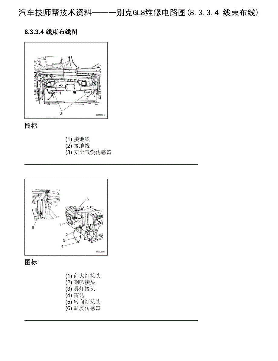 别克gl8维修电路图(8.3.3.4 线束布线)_第1页