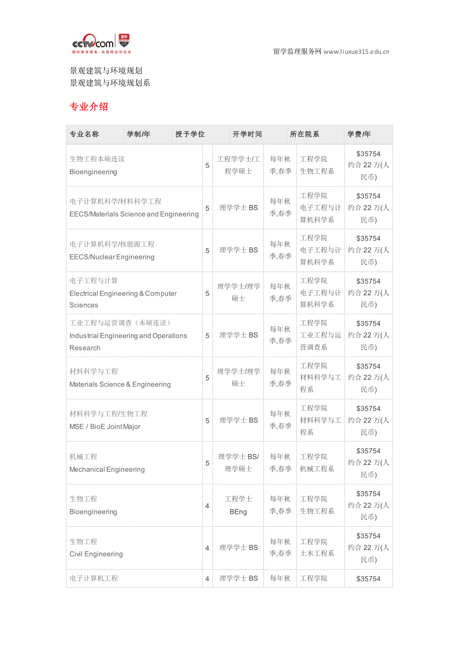 加州大学伯克利分校计算机科学专业_第4页