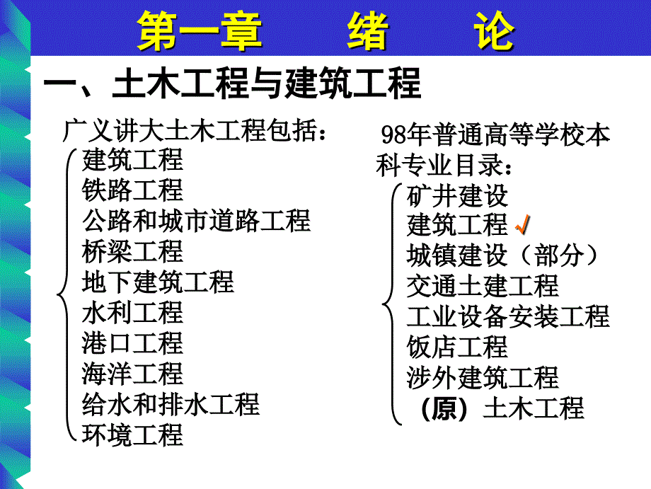 建筑材料ⅲ 第一章 绪论_第2页