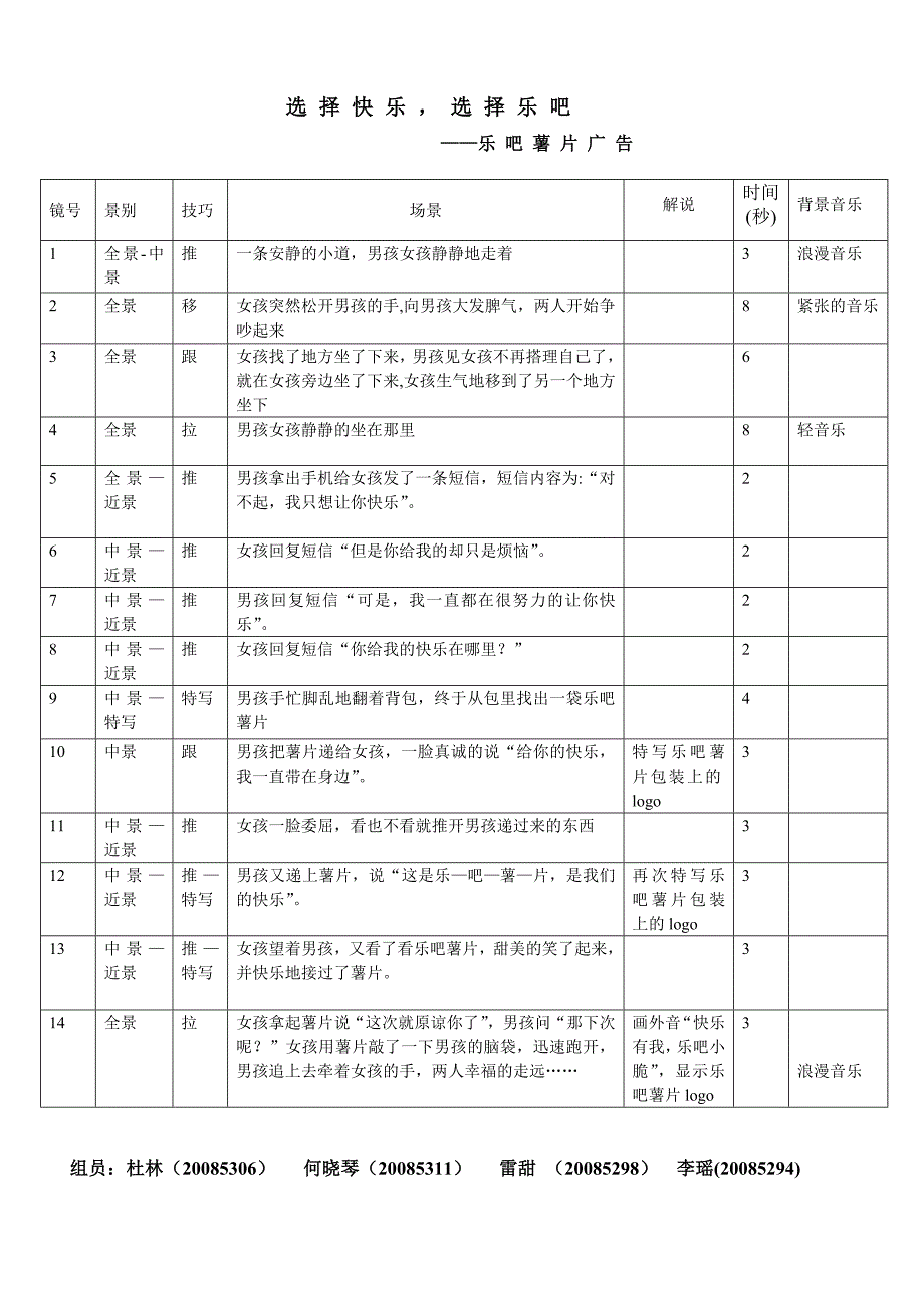 乐吧薯片广告脚本_第1页