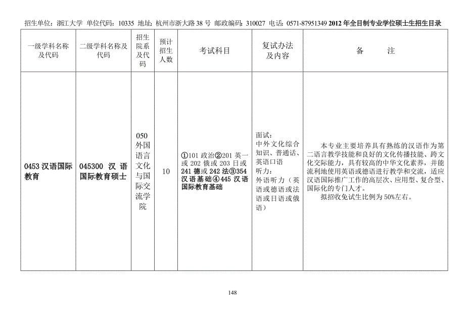 浙江大学2012硕士生招生目录(专业学位)_第5页