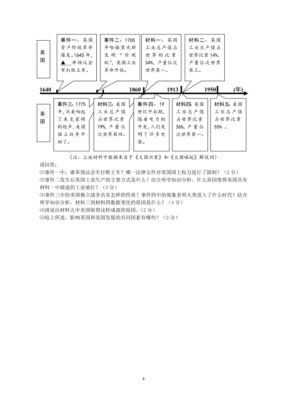 联合体历史模试卷_第4页