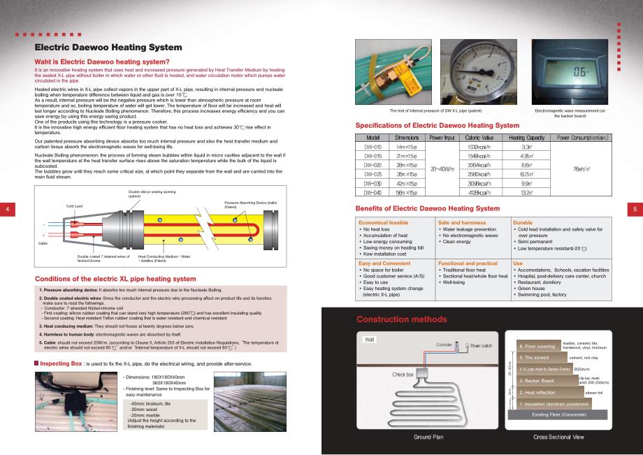 大宇电地暖说明书_第3页
