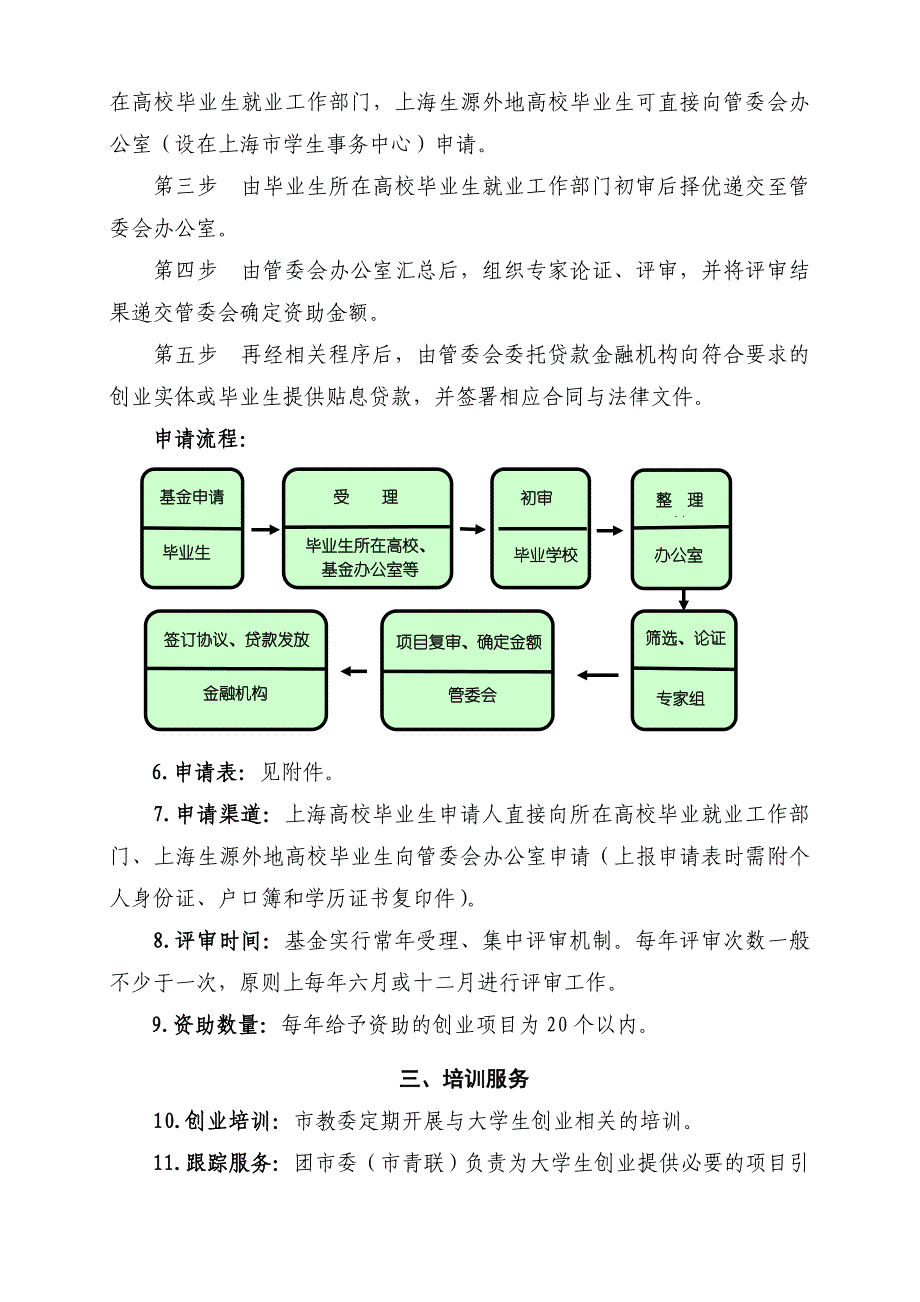 关于组织申报上海市慈善基金会_第4页