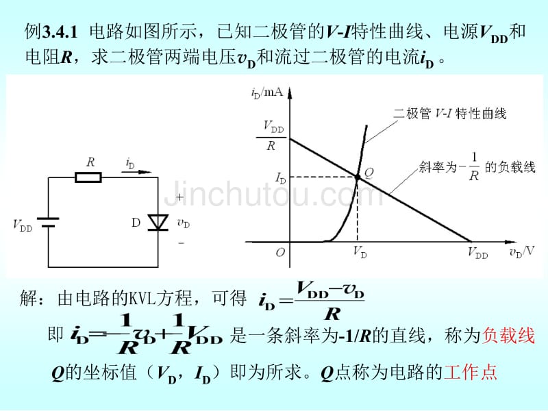 极管基本电路及其分析方法_第3页