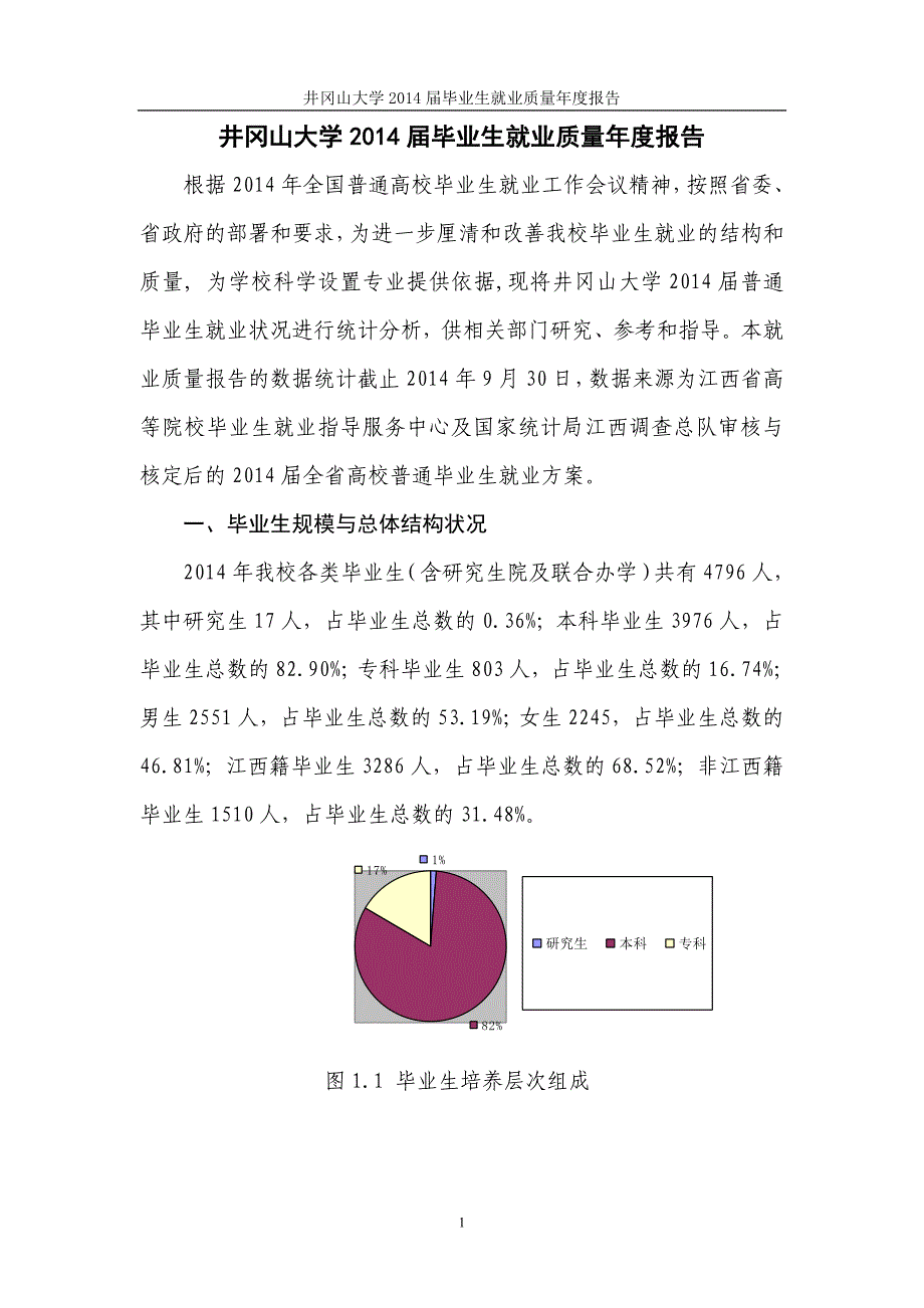井冈山大学2014届毕业生就业质量_第3页
