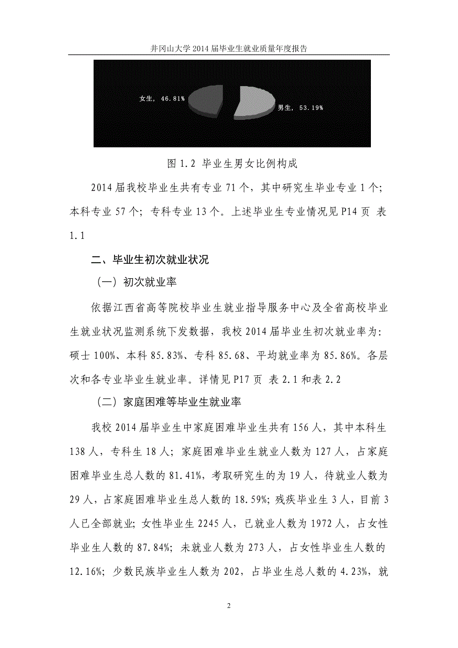 井冈山大学2014届毕业生就业质量_第4页