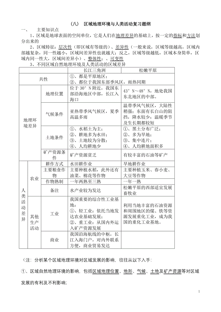 bx3区域地理环境与人类活动复习题纲_第1页