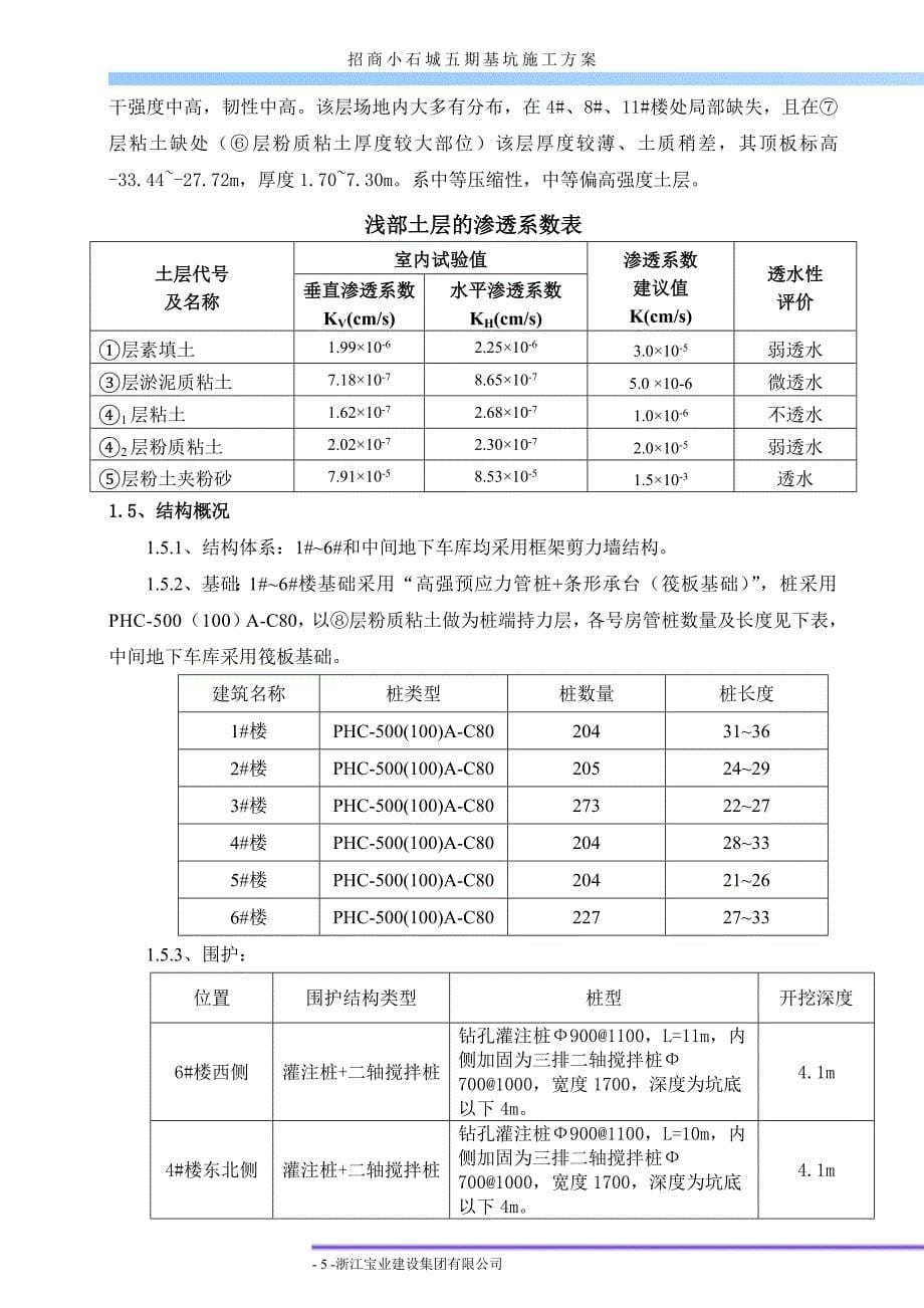 基坑施工方案(评审后)_第5页