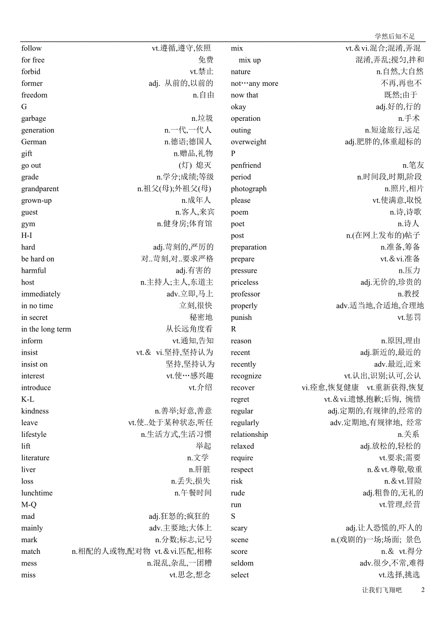 牛津高中英语单词表(单元M1-M4)整理完全汇总_第2页
