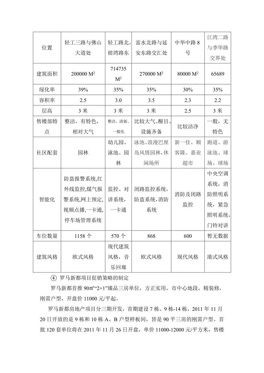 房地产项目代理业务报告_第5页