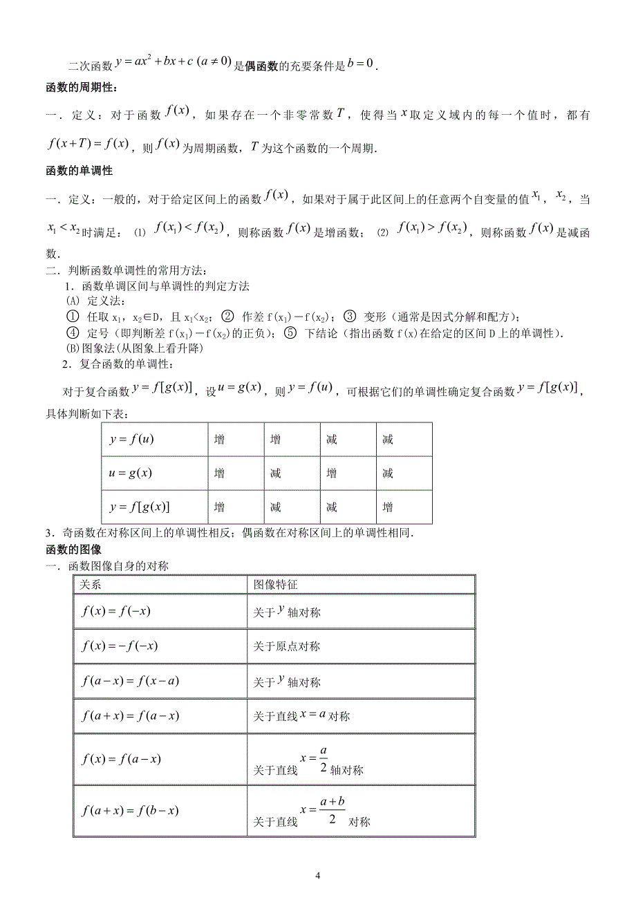 人教版高中数学必修一复习资料_第4页